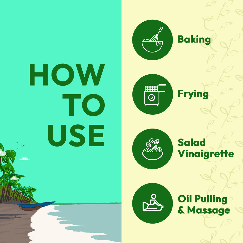 Naturalist Cold Pressed Coconut Oil | Chekku/Ghani/Virgin Oil | Unrefined | 100% Natural | Cooking / Massage / Hair Care Oil - 1 Litre